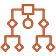 framework